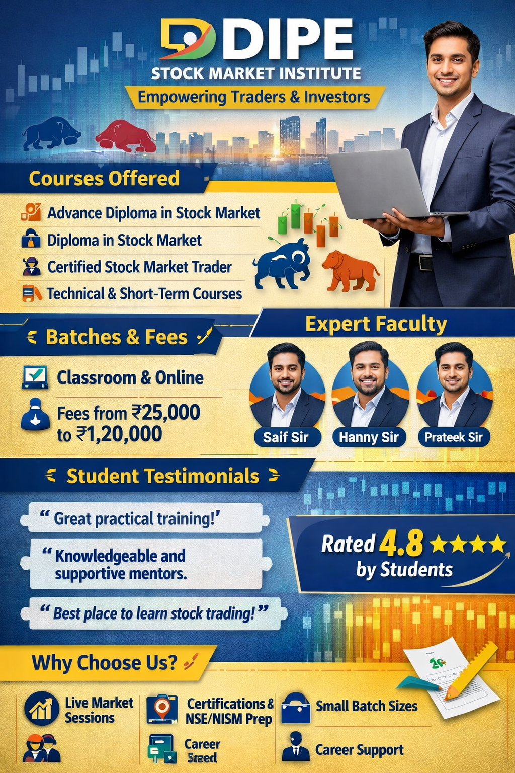 DIPE Stock Market Institute (Courses, Batches, Fees, Reviews, Contact)