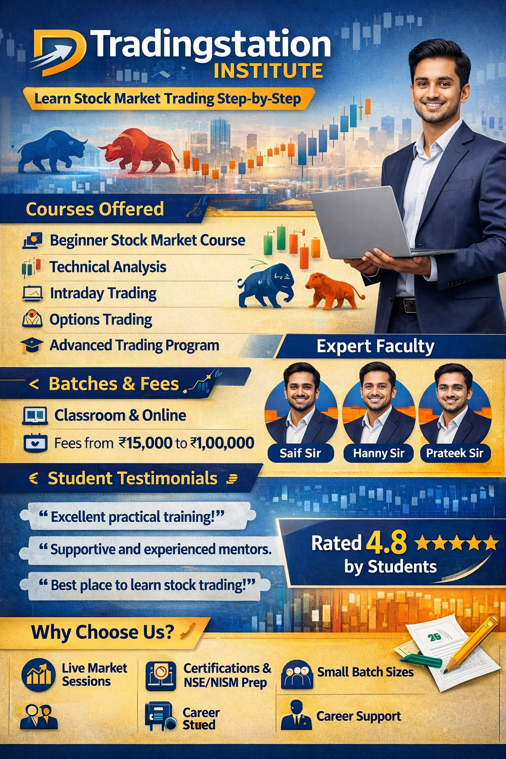 Tradingstation Institute (Courses, Batches, Fees, Reviews, Contact)