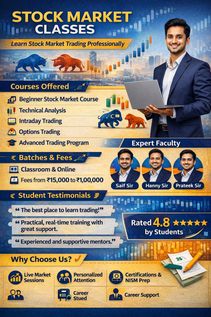 Stocks Note Course Stock Market Classes (Courses, Batches, Fees, Reviews, Contact)