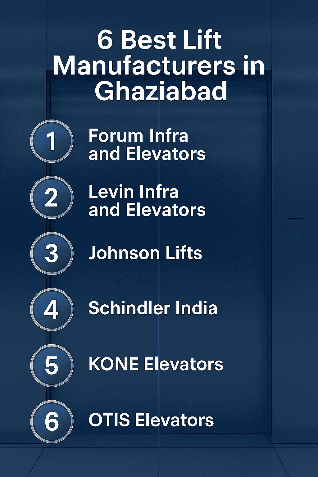 6 Best Lift Manufacturers in Ghaziabad