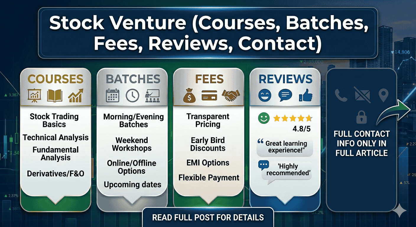 Stock Venture (Courses, Batches, Fees, Reviews, Contact)