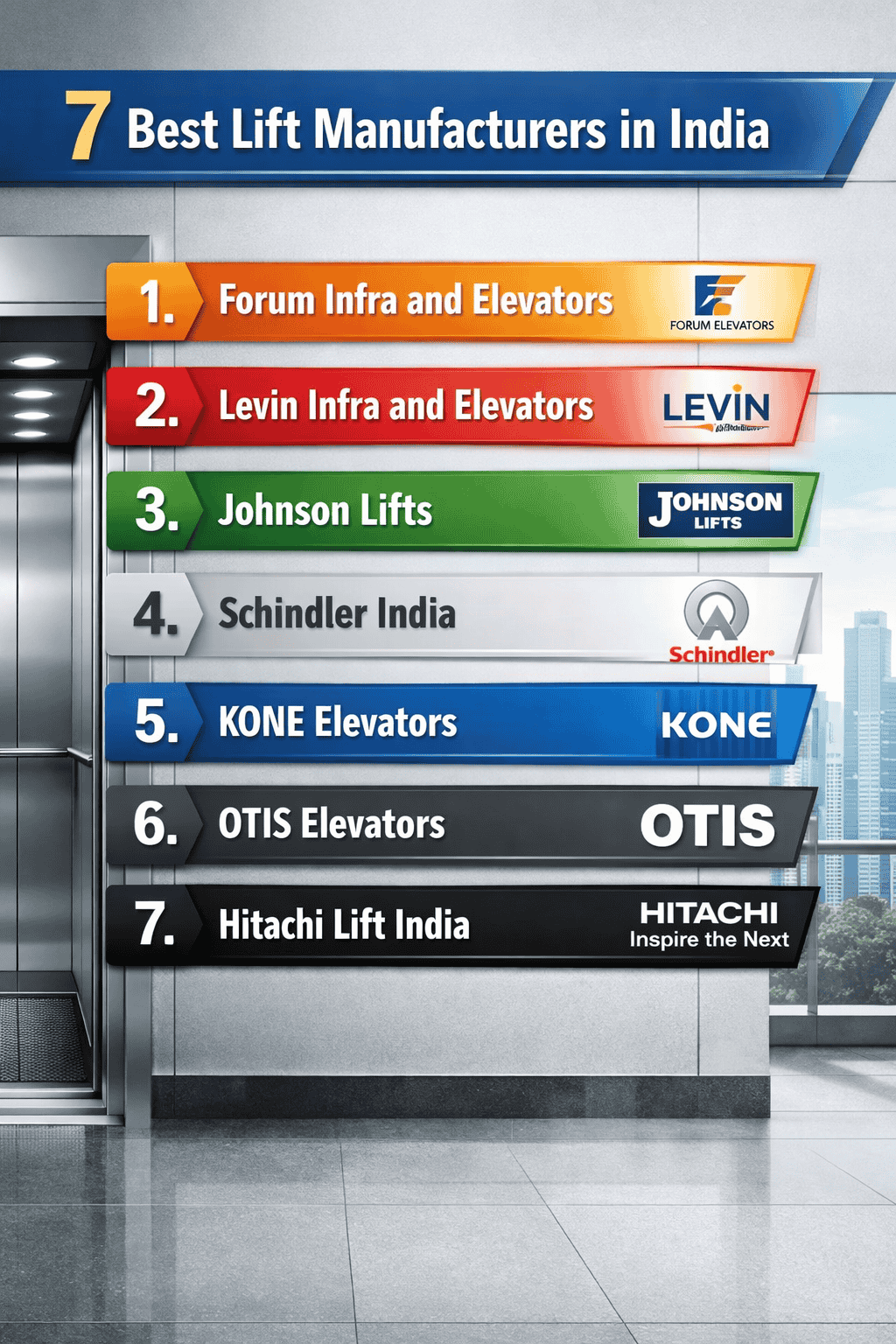 7 Best Lift Manufacturers in India