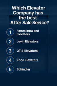 Which Elevator Company Has the Best After-Sales Service?